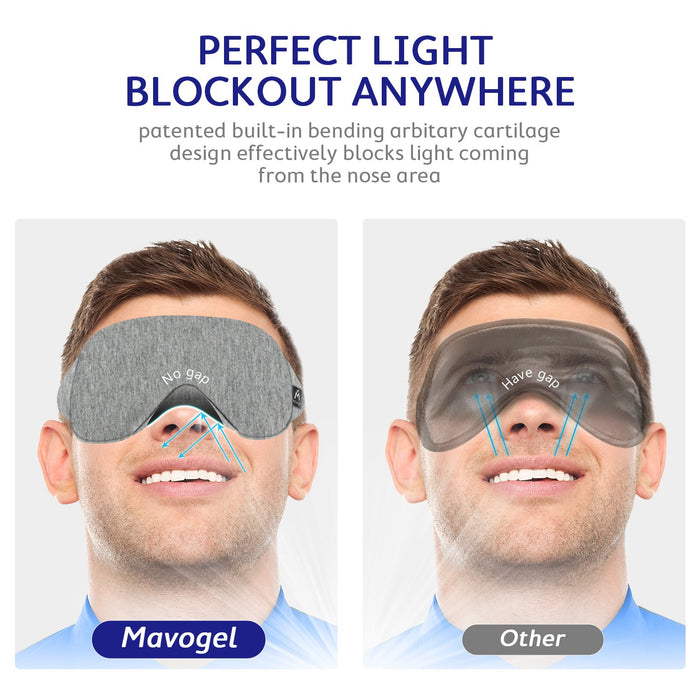 Mavogel  100% Cotton Sleep Eye Mask
