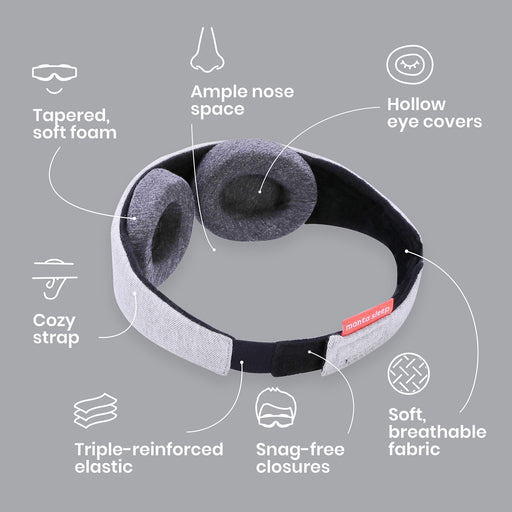 Manta Sleep Mask - 100% Blackout Eye Mask - Zero Eye Pressure